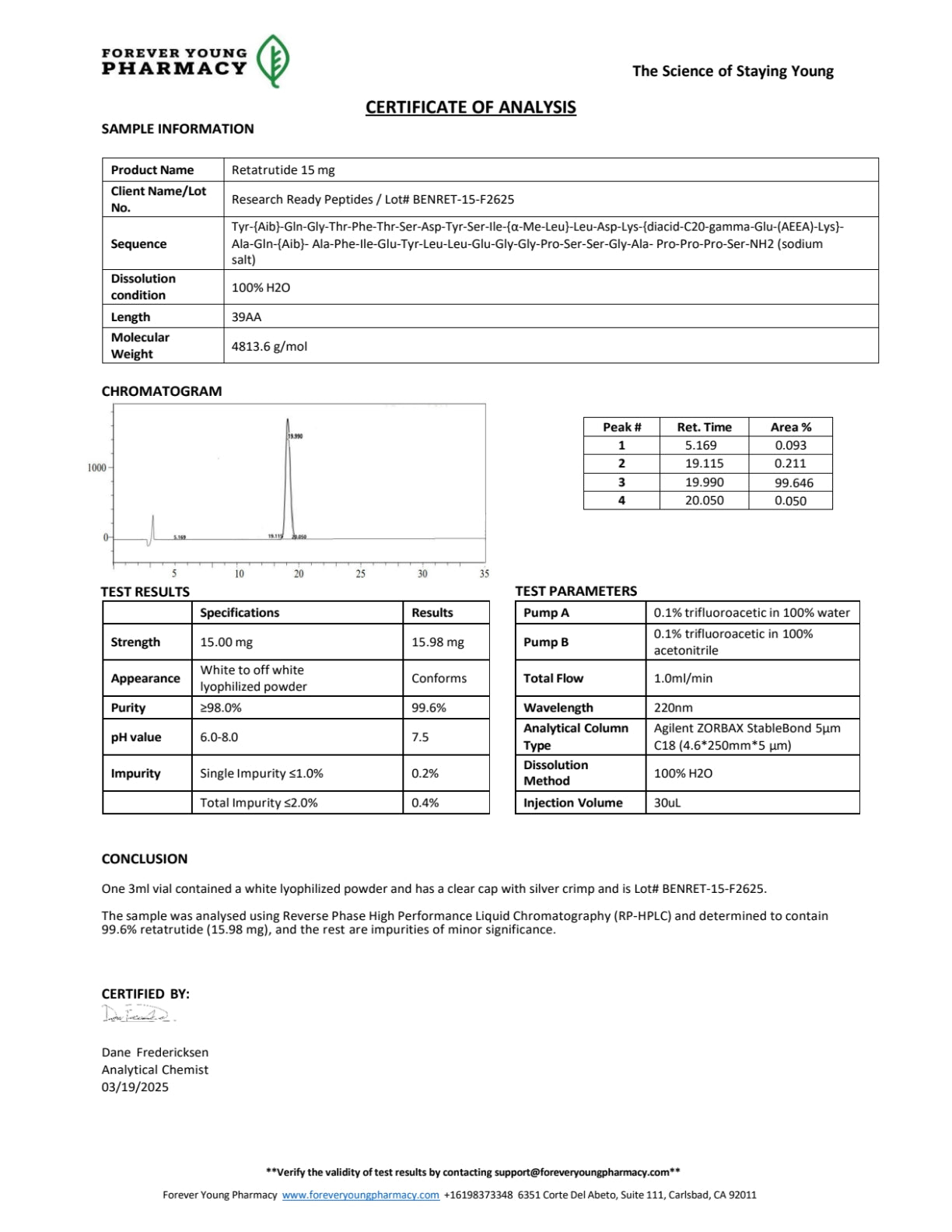Retatrutide Peptide COA