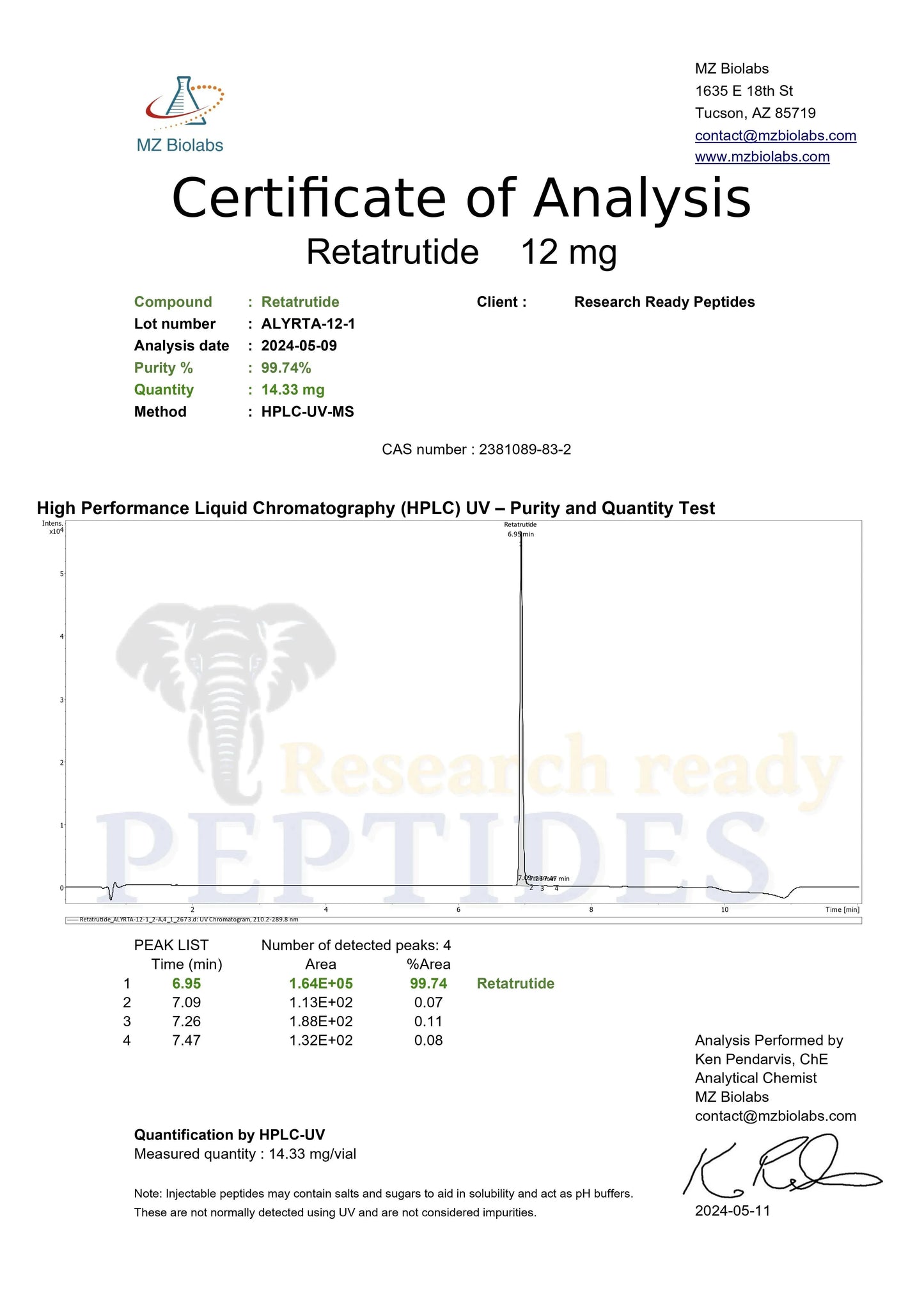 Retatrutide Peptide COA