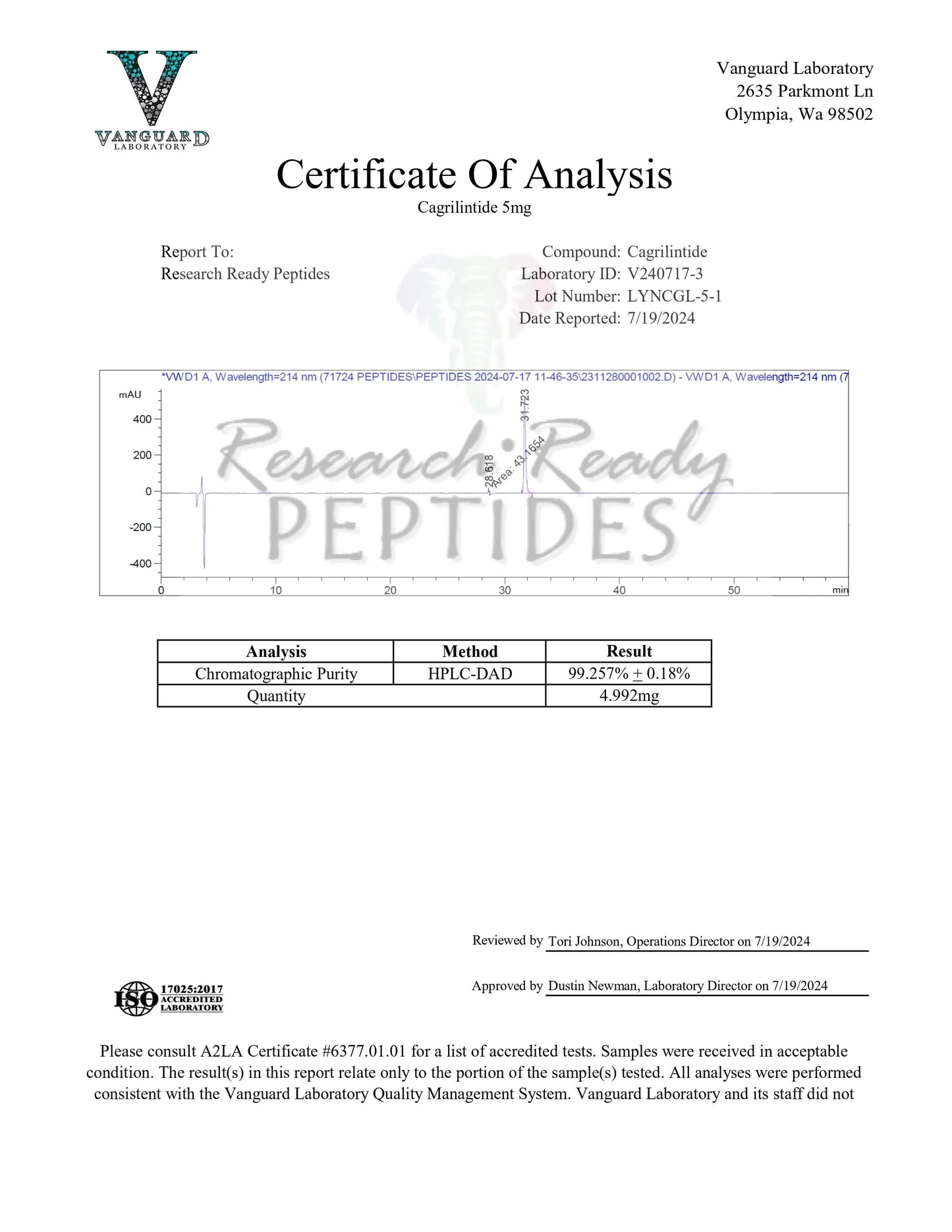 Cagrilintide Peptide (CAG-9) 5mg COA