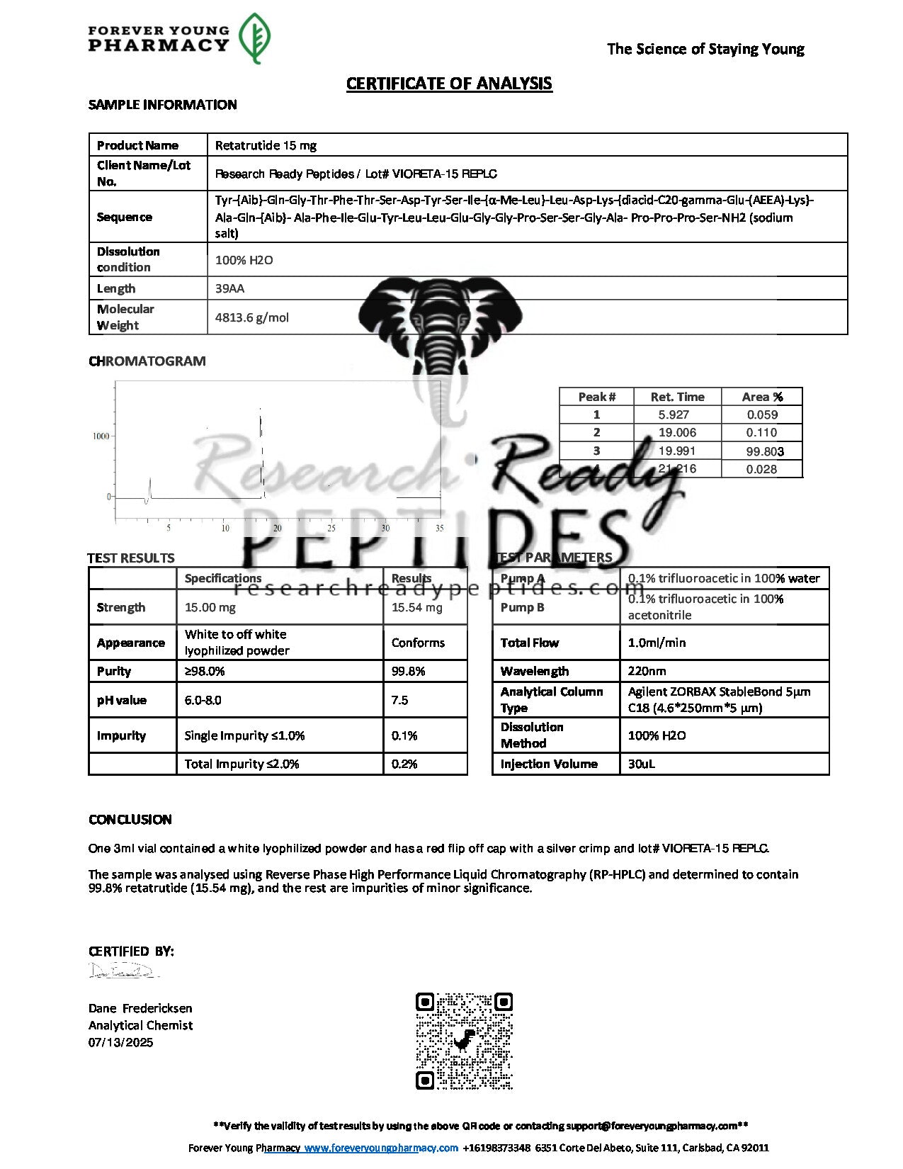 Retatrutide Peptide COA