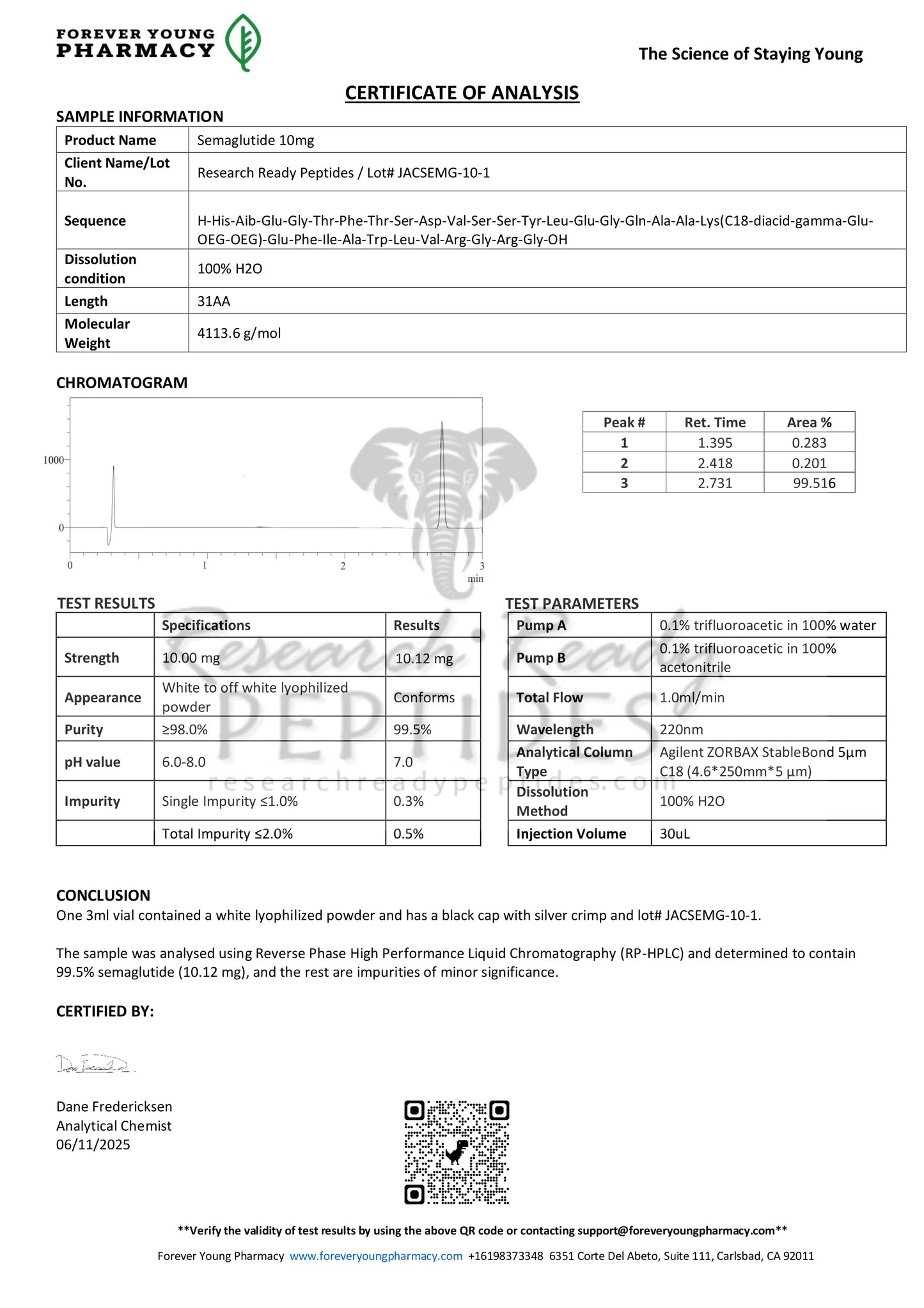 Research GLP-1 Single Agonist