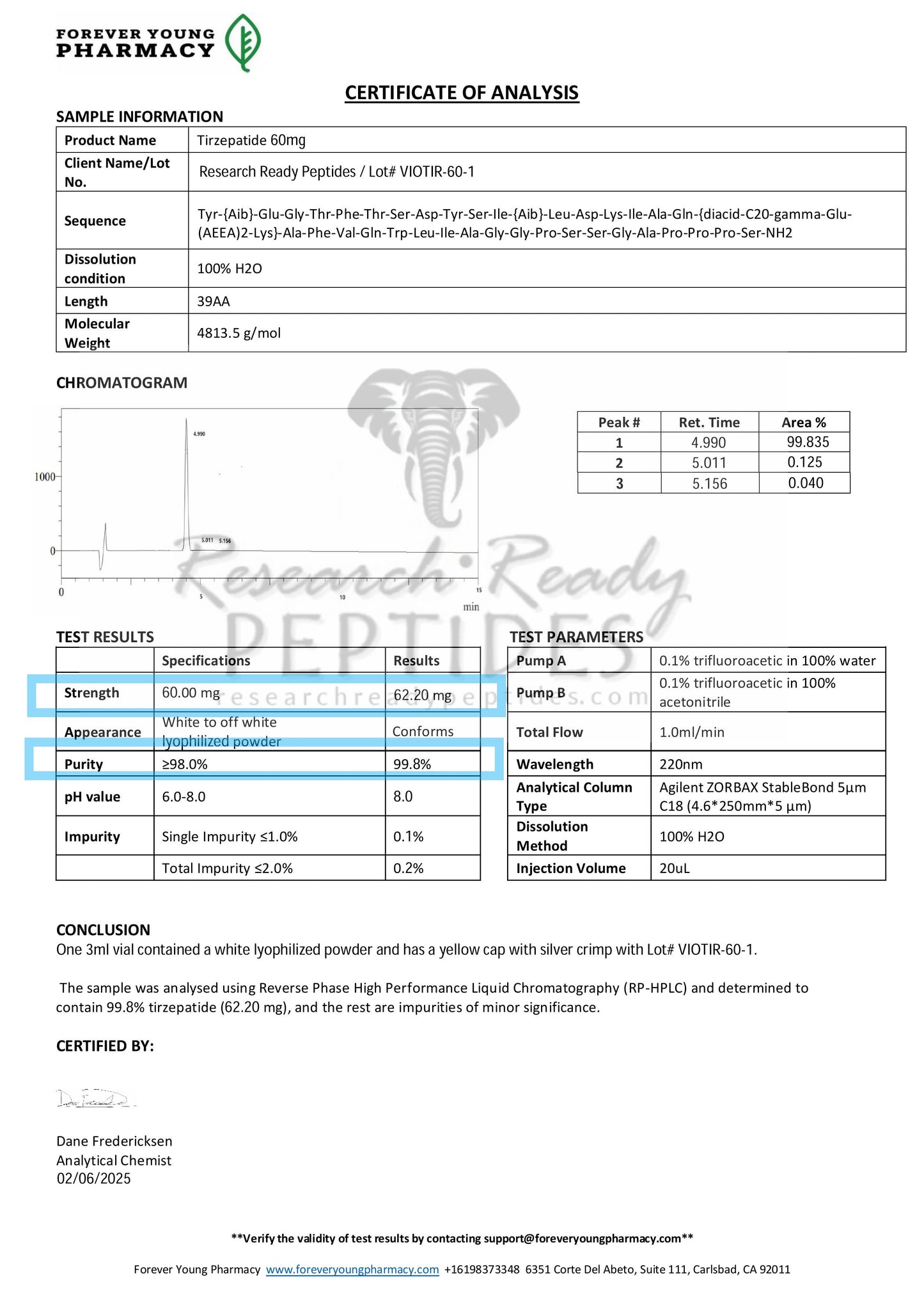 Double Agonist Research Peptide COA