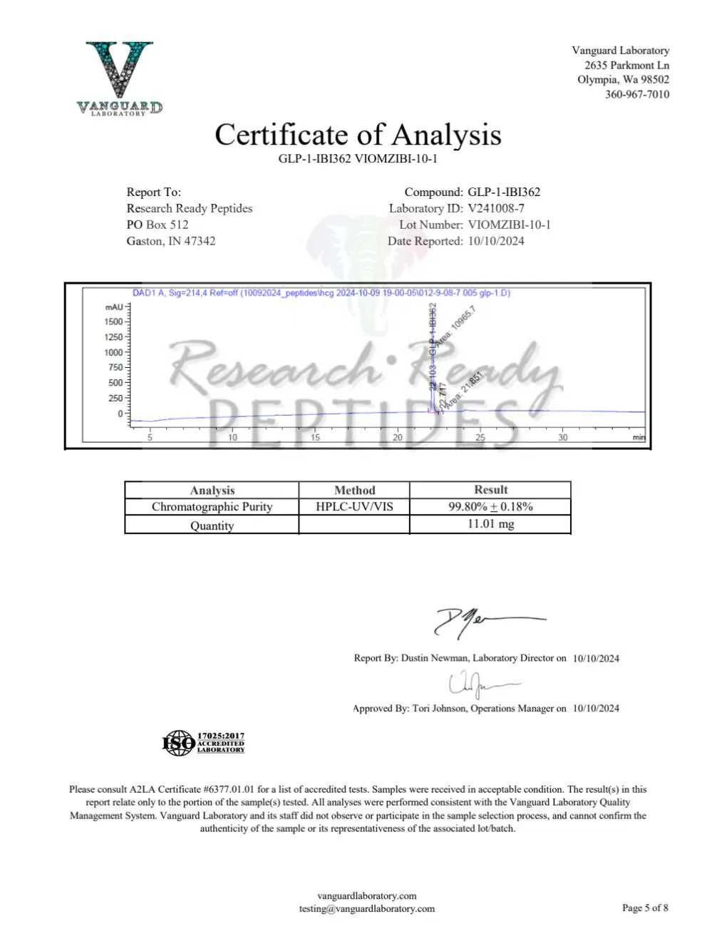 GLP-1 IBI326 Research Peptide 10mg