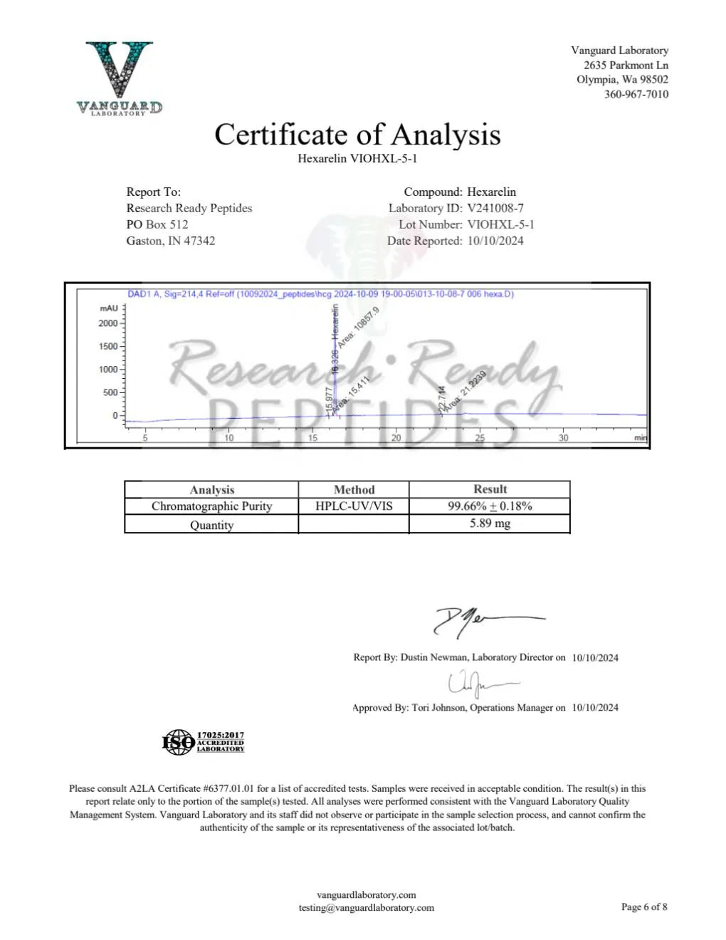 Hexarelin 5mg Research Peptide COA