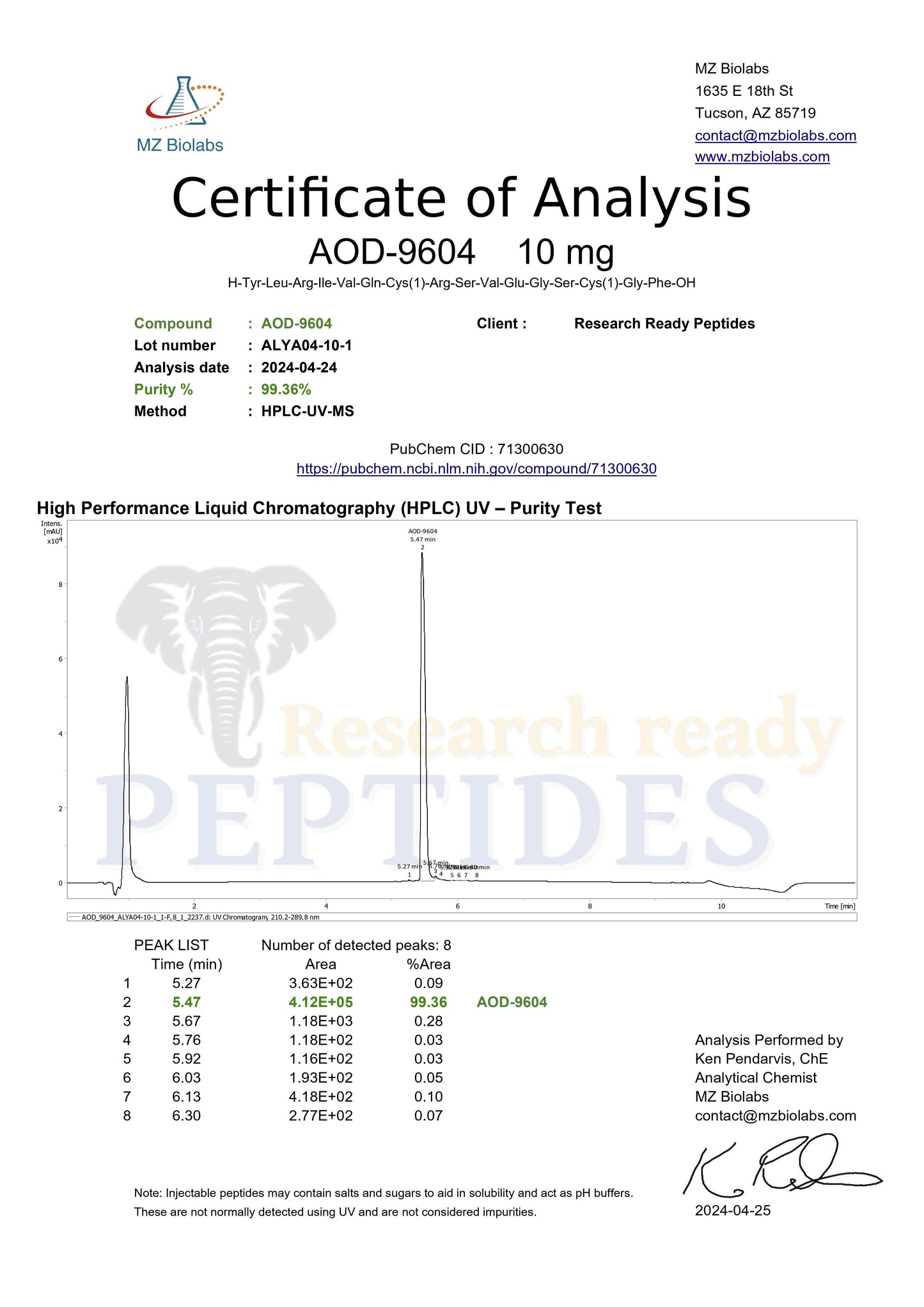AOD9604 Peptide COA
