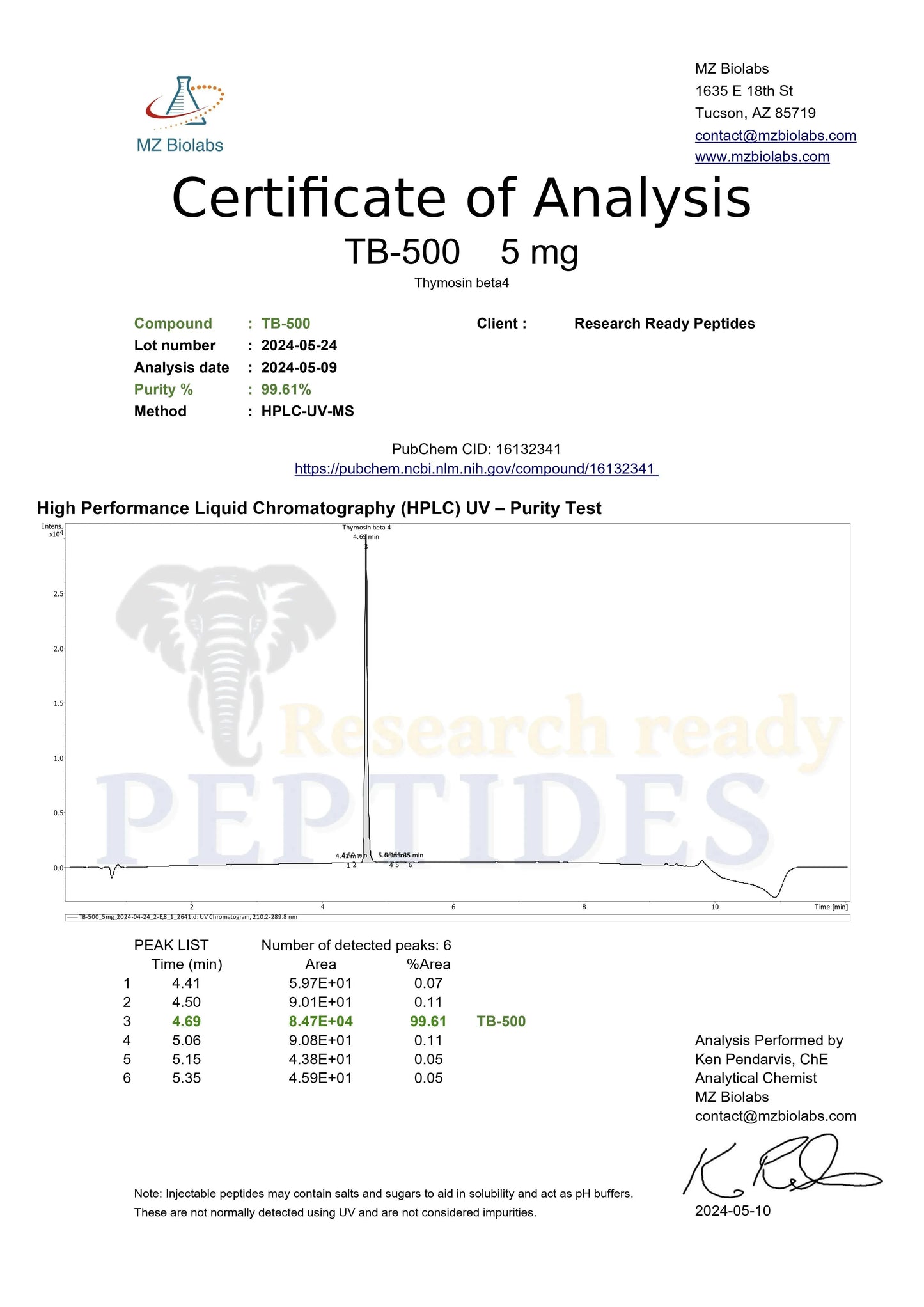 TB-500 Research Peptide (Thymosin Beta-4 (TB-4) COA