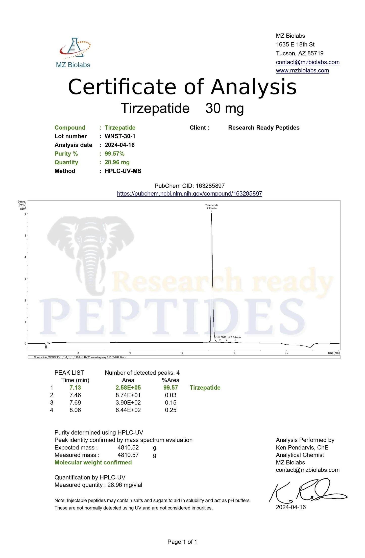 Double Agonist Research Peptide COA