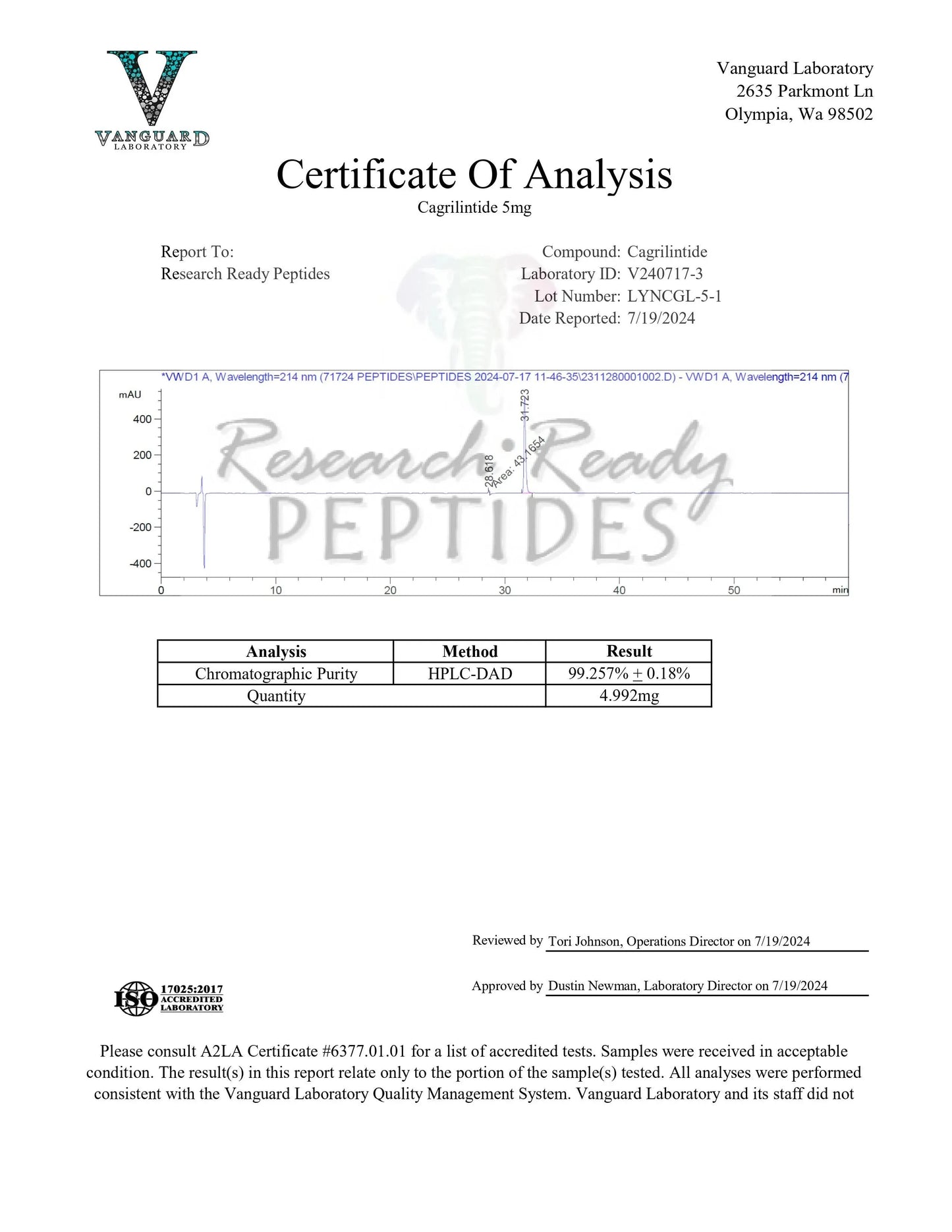 Cagrilintide Research Peptide (CAG-9) 5mg COA