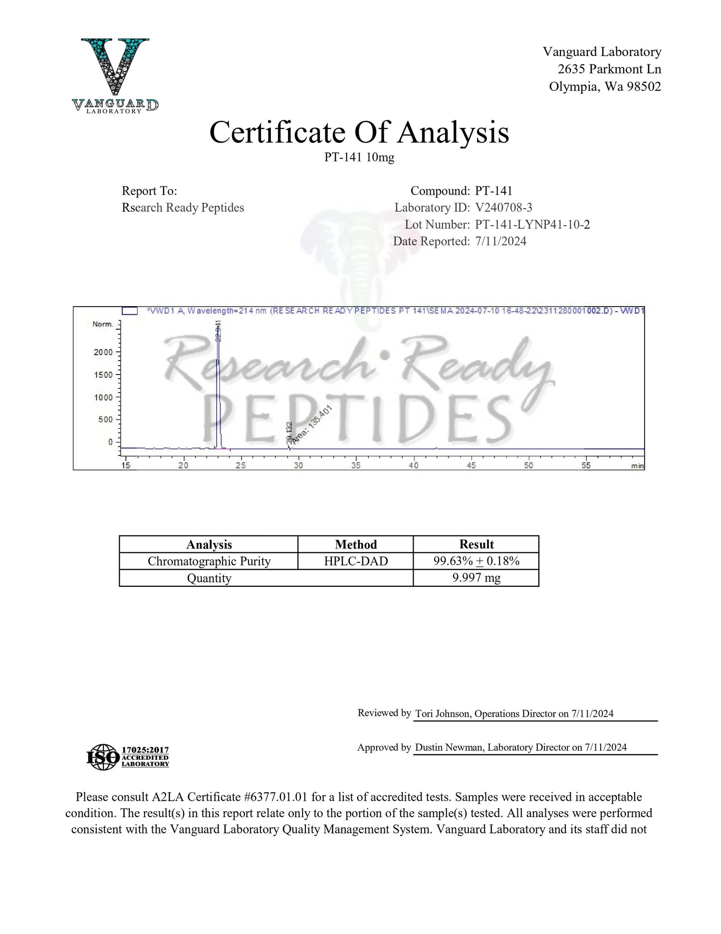 PT-141 Research peptide COA