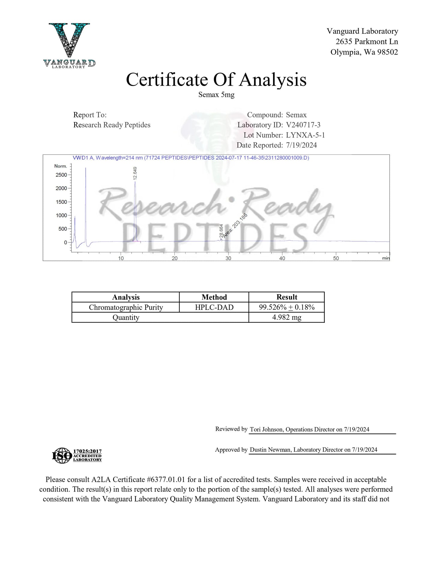 Semax Research Peptide COA