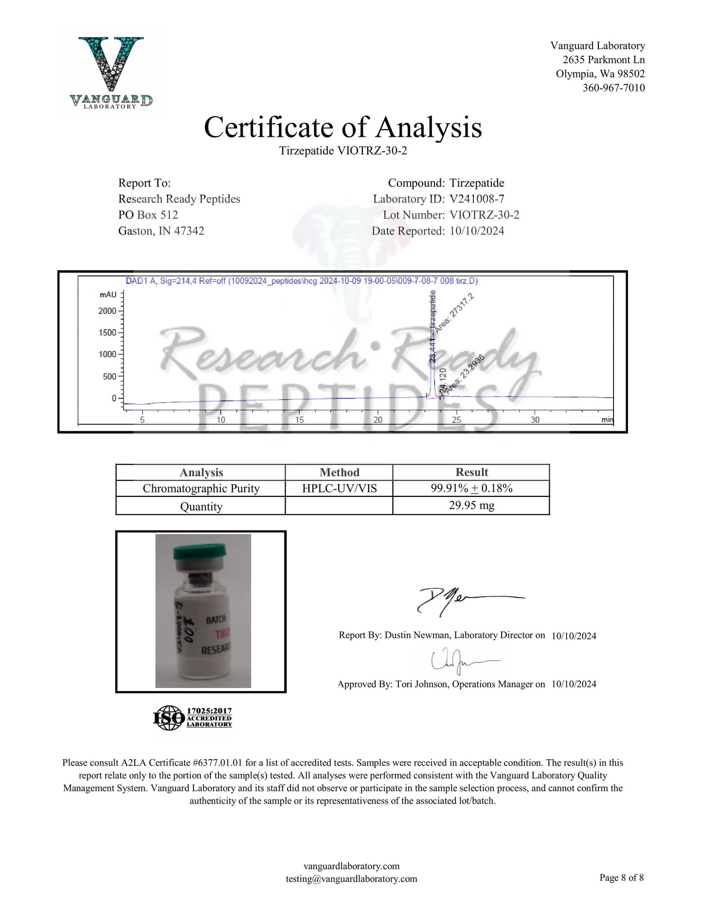 Double Agonist Research Peptide COA