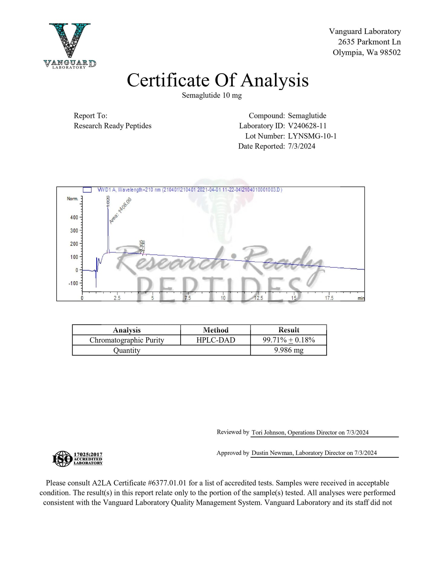 Research GLP-1 Single Agonist